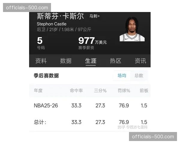 马刺主场不敌开拓者 文班亚马脑震荡保护协议影响内线防守